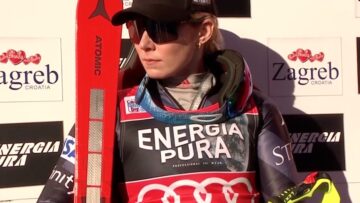 shiffrinleader040123