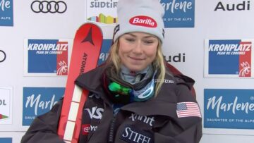 shiffrinleader240123